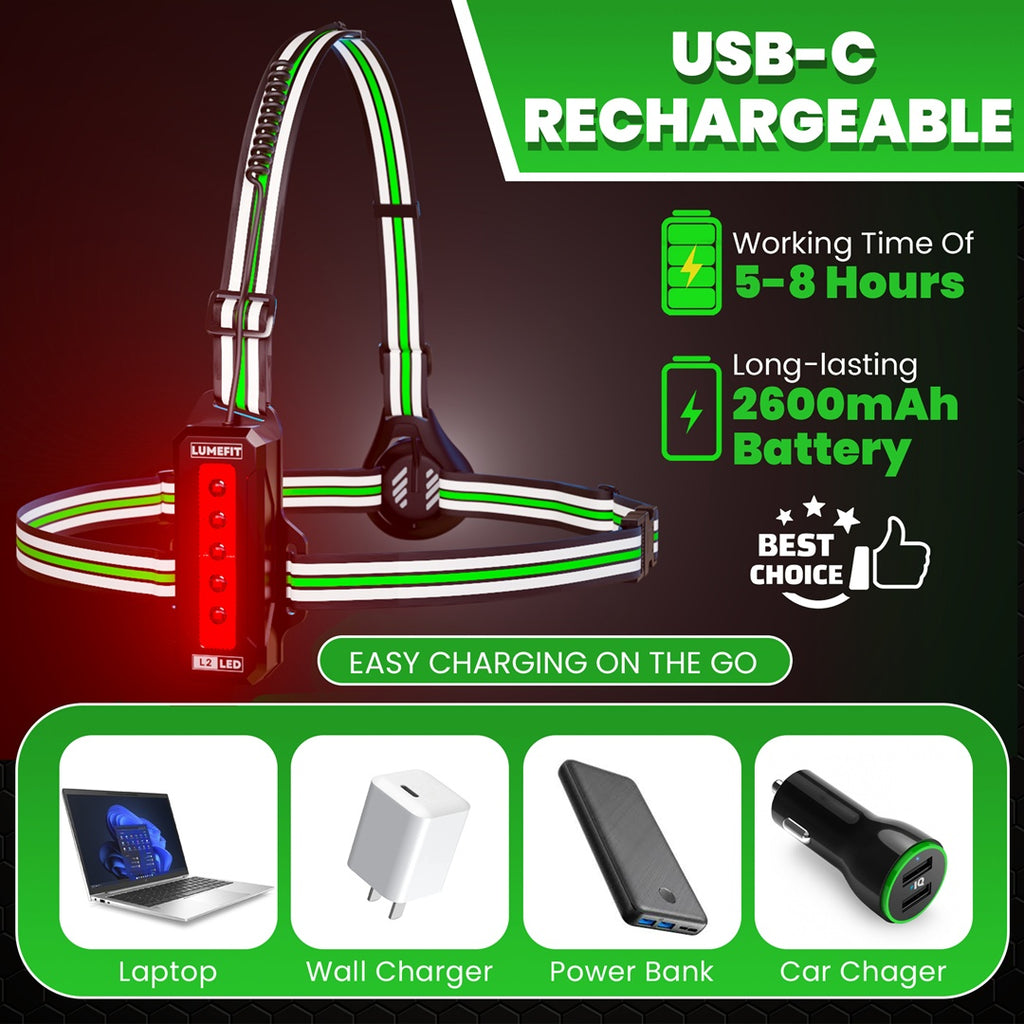 RUNNING CHEST LIGHT - GREEN JR0906