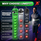 LUMEFIT 800 lumen chest running light comparison showing reflective straps and rear safety light