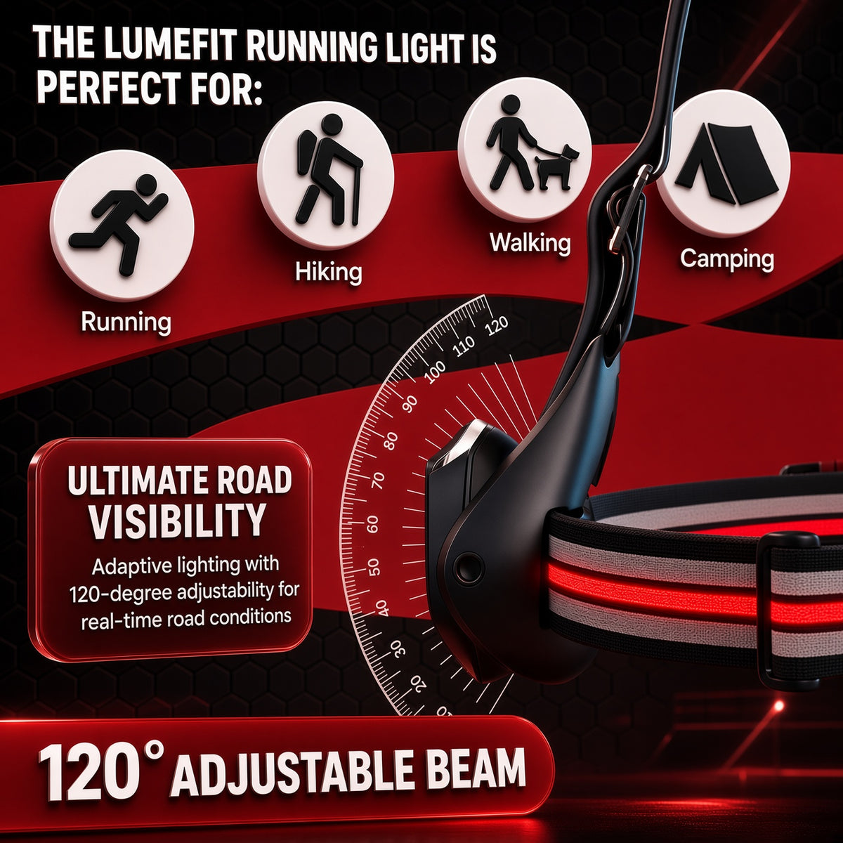 LUMEFIT running chest light with 120 degree adjustable beam for running, walking and hiking